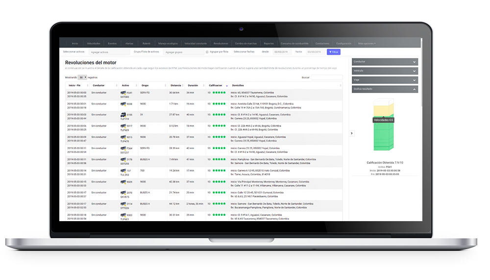 Límite de velocidad