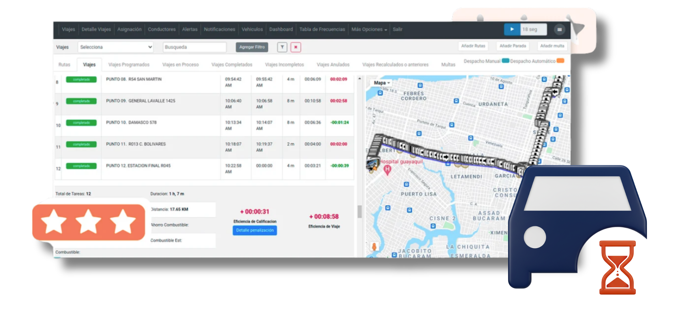 ROI optimizado en flota comercial - ZonnaGPS