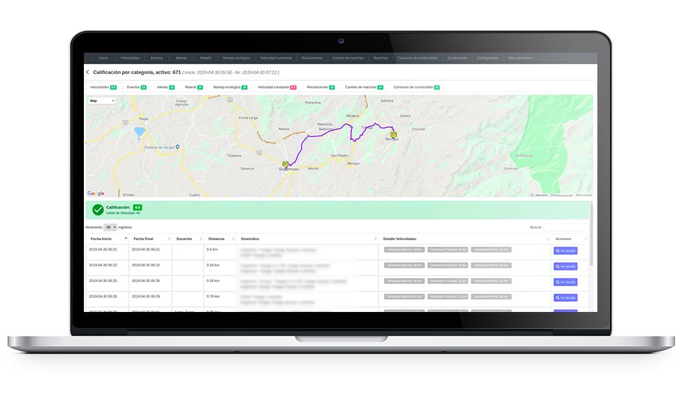 Eventos de conducción