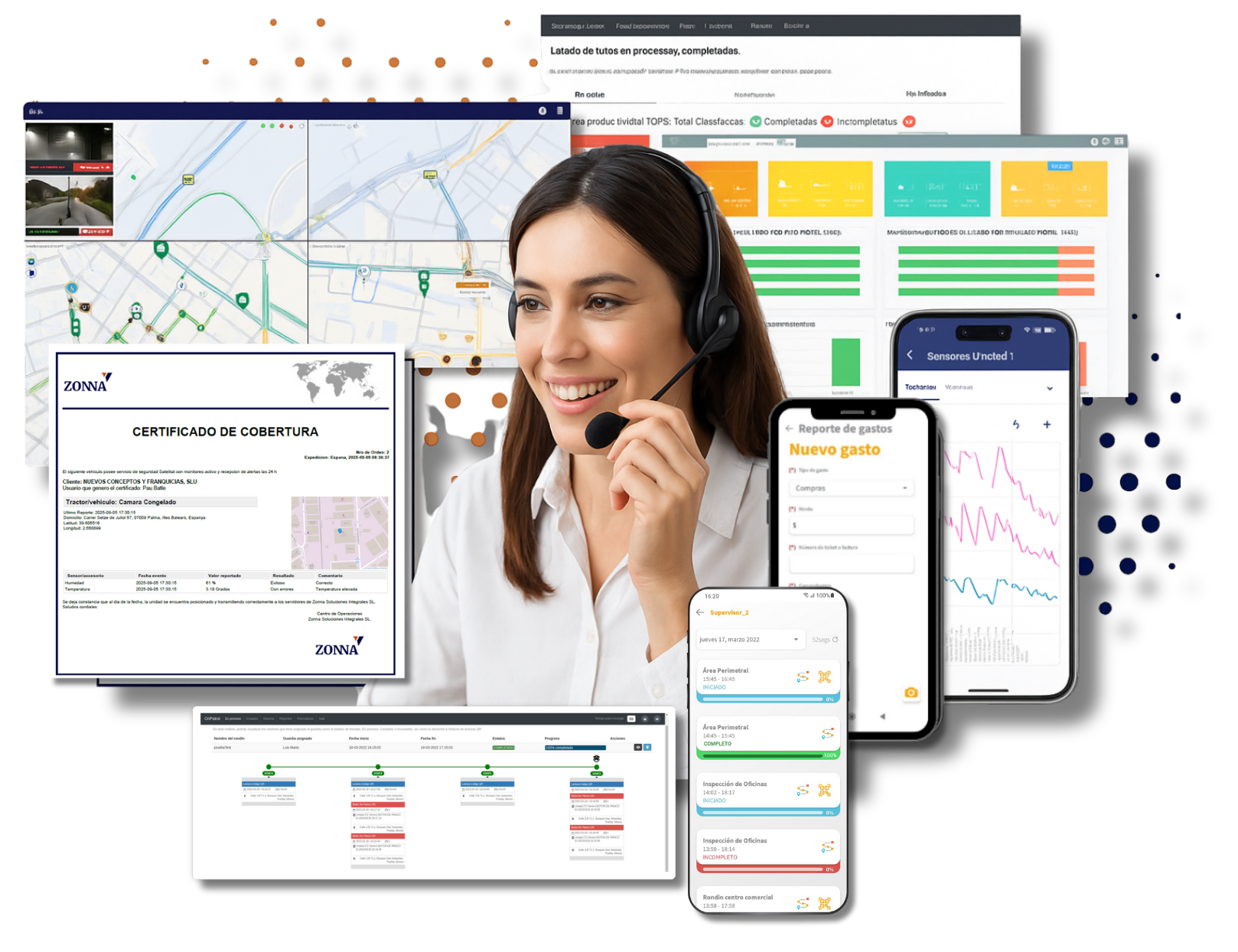 Gestión de flotas Zonna GPS