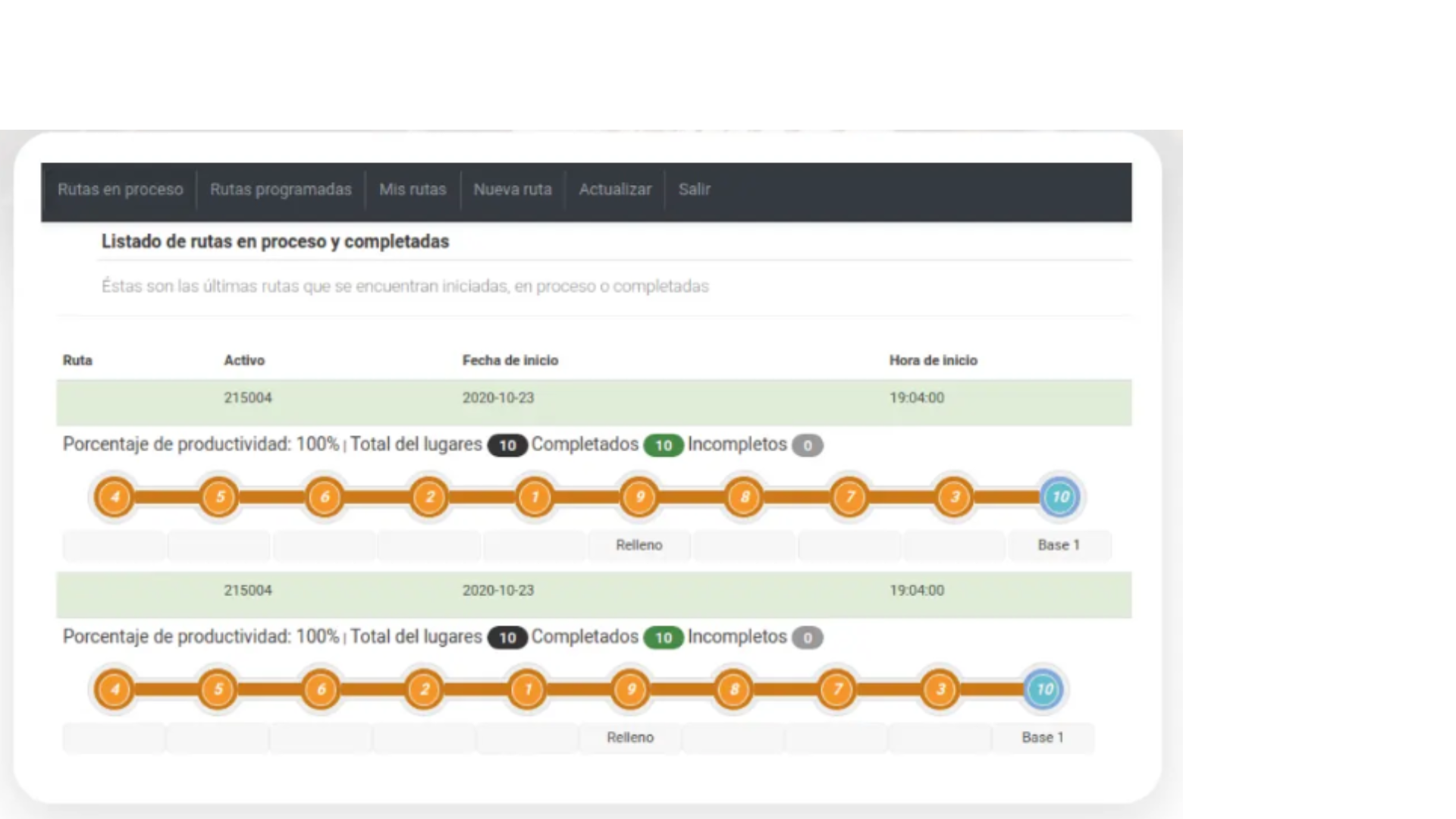 Optimización de costes operativos