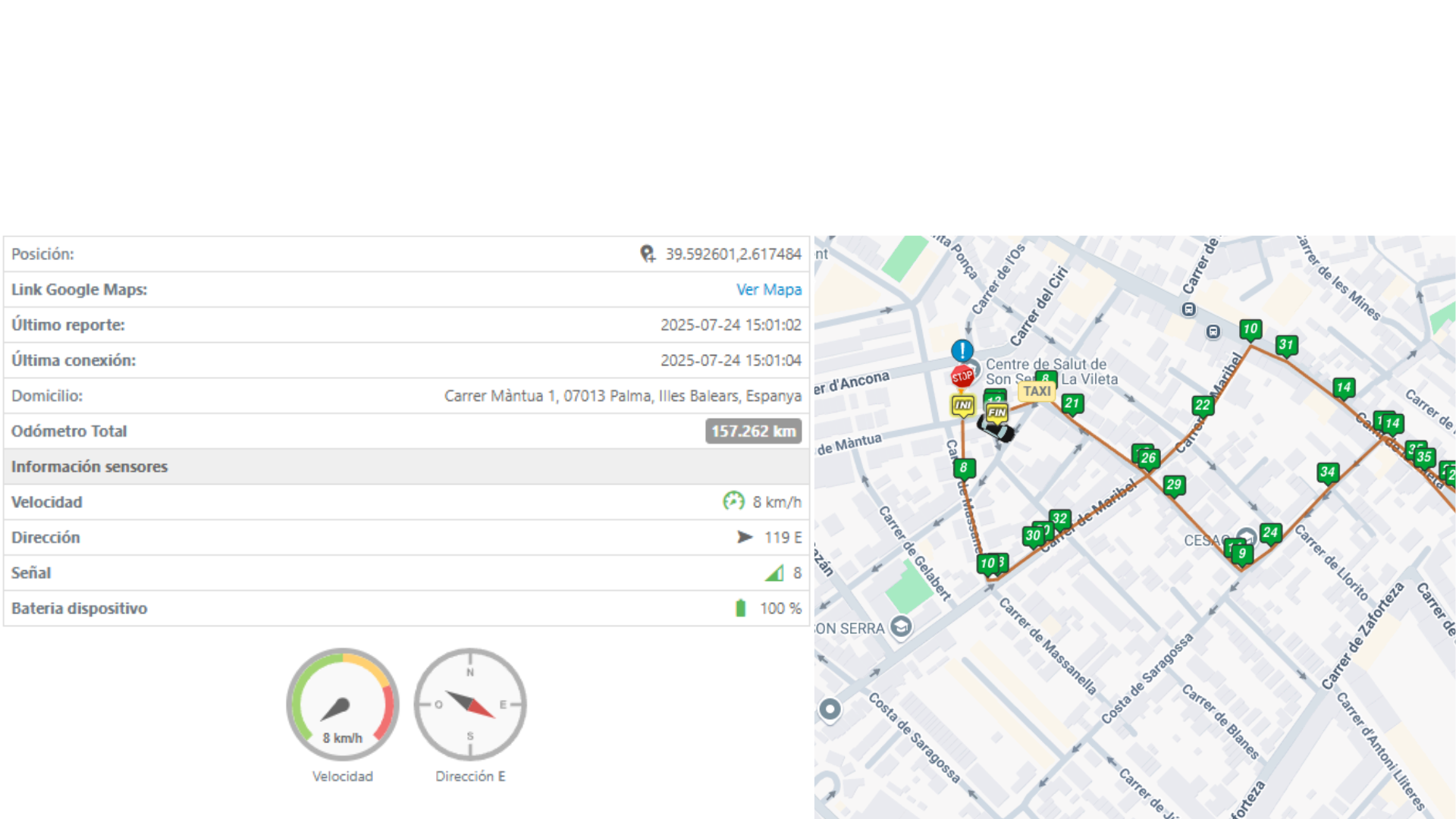 Control integral en tiempo real